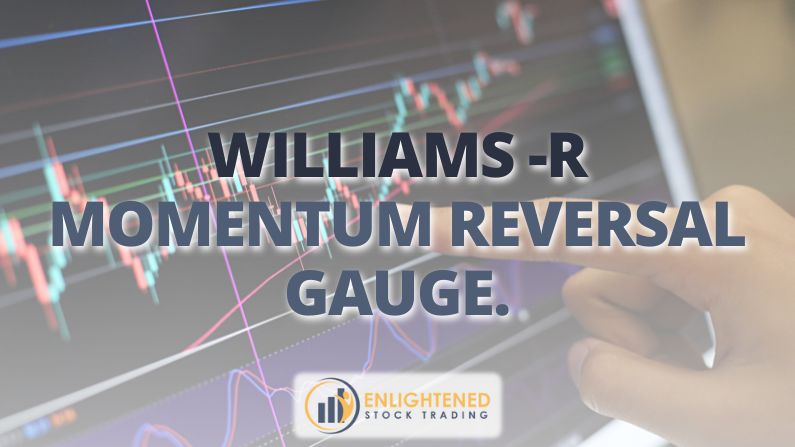 Williams -R: A Powerful Indicator for Spotting Overbought & Oversold Markets
