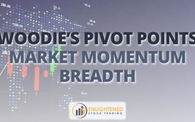 Woodie’s Pivot Points: A Proven Tool for Market Timing