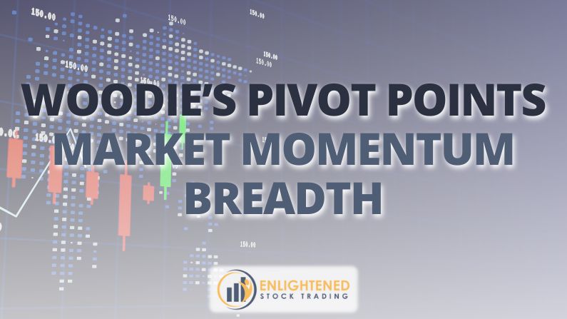 Woodie’s Pivot Points: A Proven Tool for Market Timing