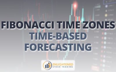 How to Use Fibonacci Time Zones for Smarter Trade Timing