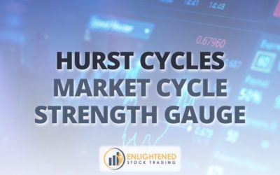 Hurst Cycles Explained: Unlock the Secrets of Market Timing