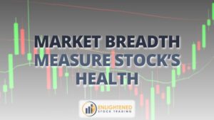Market breadth | enlightened stock trading Market breadth