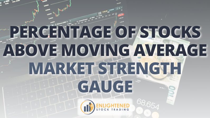 Trading with Percentage of Stocks Above Moving Average Made Easy