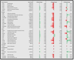 Picture2 | enlightened stock trading