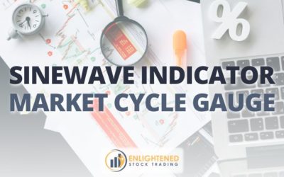 Sinewave Indicator Explained: A Powerful Tool for Trend Timing