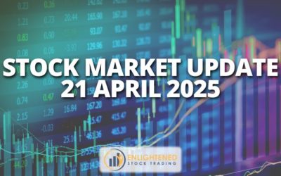 Stock Market Update|Prepare for the next leg down in stocks, and one ‘shiny’ spot in the markets