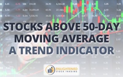 How to Use Stocks Above the 50-Day Moving Average for Entries