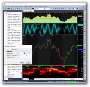 Amibroker - backtesting interface