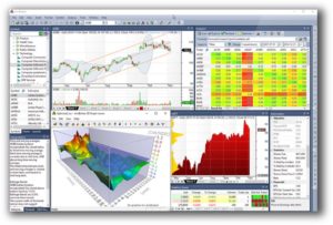 Amibroker - main view