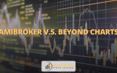 Amibroker VS BeyondCharts: Which Trading Software is the Best?