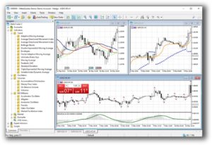 Metatrader-5 - main view