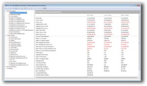 Multicharts - backtest report | enlightened stock trading Multicharts - backtest report