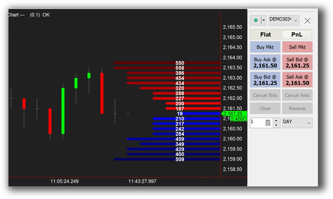 Multicharts - backtesting interface