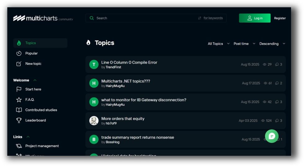 Multicharts Support RealTest VS MultiCharts: Best Backtesting Software for Traders
