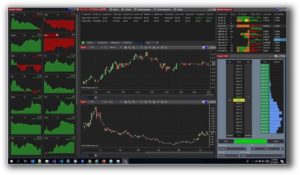 Ninjatrader main view