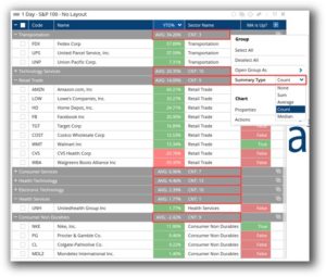 Optuma - automation set up automatic grouping