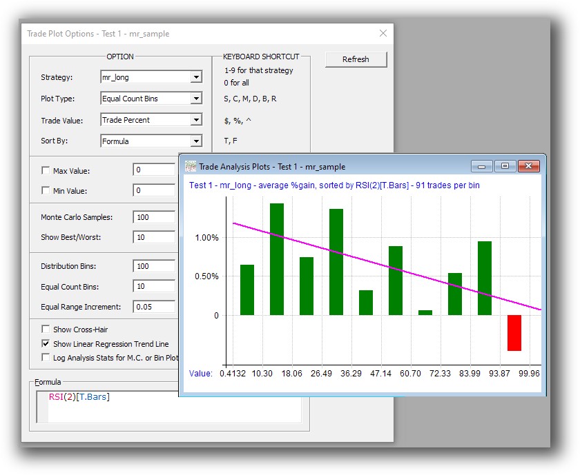 Realtest - main view software