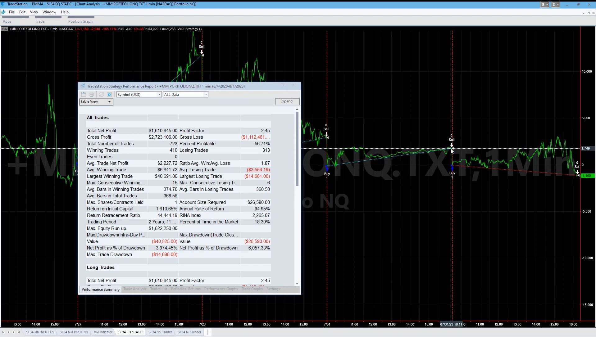 Trade station - backtesting interface