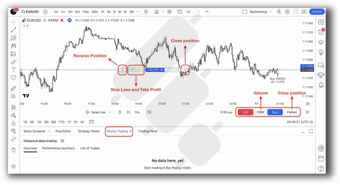 Tradingview - backtesting interface