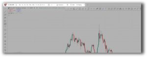 Tradingview main view