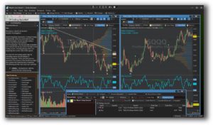 Wealth-lab - automation set up