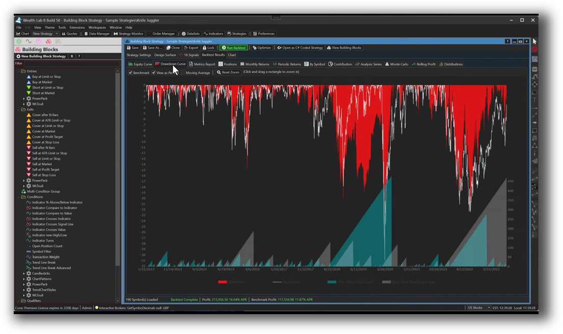Wealth-lab - backtest report