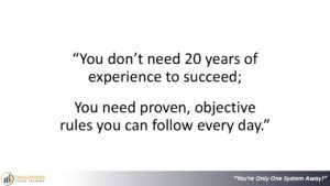Systematic trading. End the struggle. Presentation slide 15