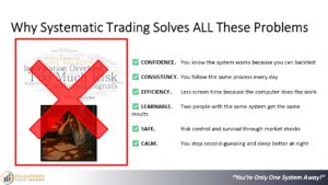 Systematic trading. End the struggle. Presentation slide 17