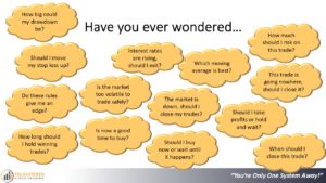 Systematic trading. End the struggle. Presentation slide 25