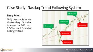 Systematic trading. End the struggle. Presentation slide 32