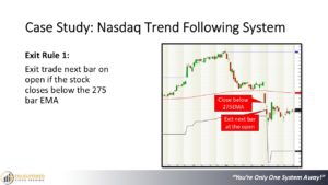 Systematic trading. End the struggle. Presentation slide 37