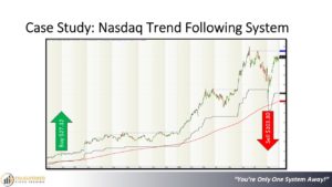 Systematic trading. End the struggle. Presentation slide 40