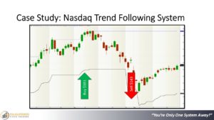Systematic trading. End the struggle. Presentation slide 41