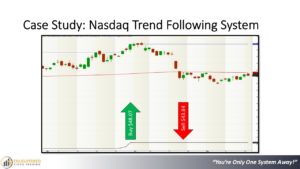 Systematic trading. End the struggle. Presentation slide 43