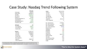 Systematic trading. End the struggle. Presentation slide 46