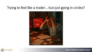 Systematic trading. End the struggle. Presentation slide 7