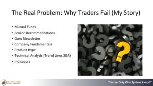 Systematic trading. End the struggle. Presentation slide 8