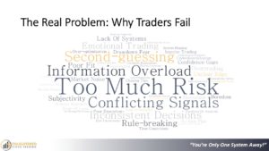 Systematic trading. End the struggle. Presentation slide 9