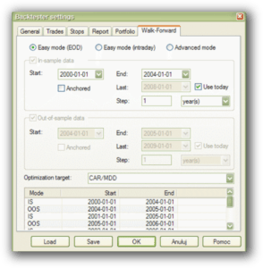 Amibroker - walk-forward tab
