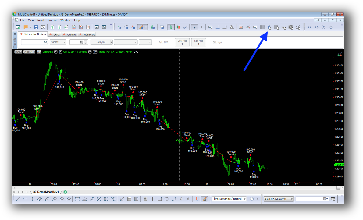 Multicharts - backtesting interface