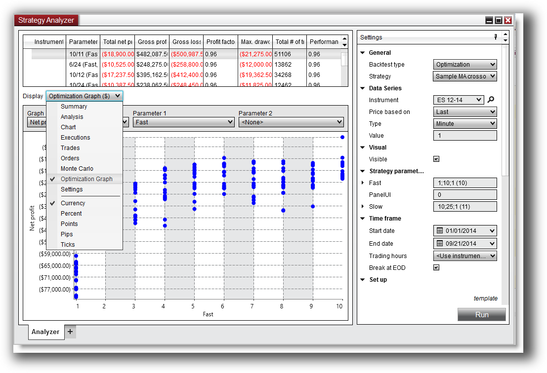 Ninjatrader - optimization graph