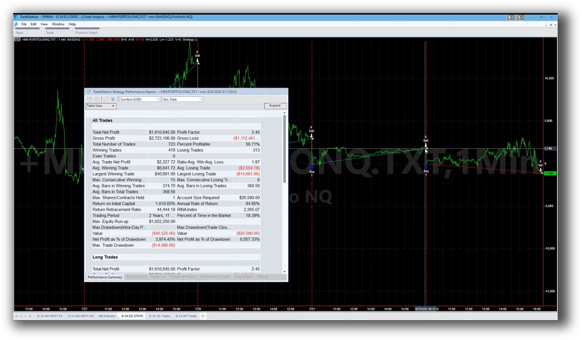 Ninjatrader backtesting interface
