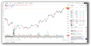 Tradingview - main view