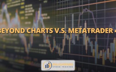 Beyond Charts VS MetaTrader 4: Which Trading Software is the Best?