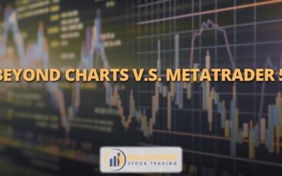 Beyond Charts VS MetaTrader 5: Which Trading Software is the Best?