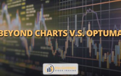 Beyond Charts VS Optuma: Which Trading Software is the Best?