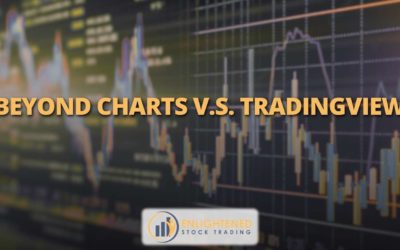Beyond Charts VS TradingView: Which Trading Software is the Best?