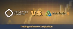 Beyond charts vs metatrader 5