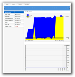 Optuma - backtest report