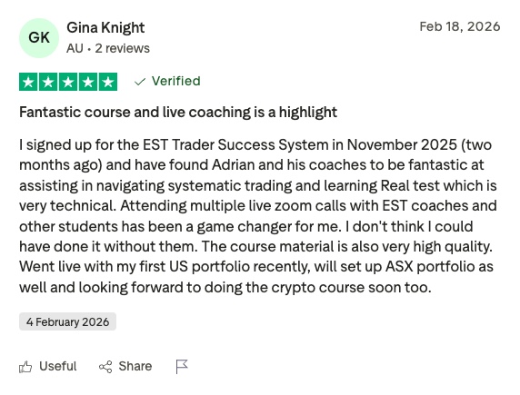 Review by gina knight: five-star rating with verified badge; title 'fantastic course and live coaching is a highlight,' praising est trader success system and live coaching.